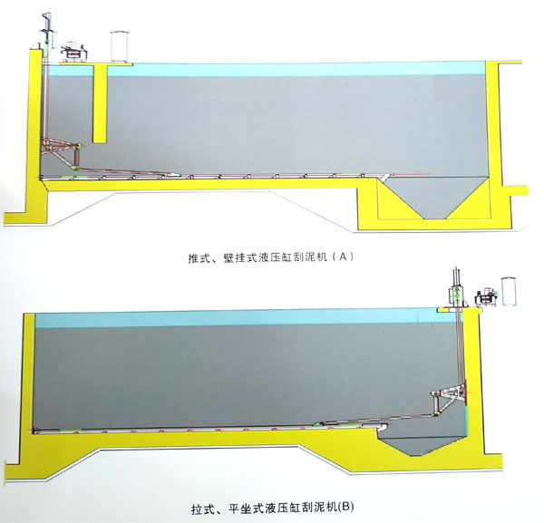 其它配套选型简介 jywg刮泥机可选配气提排泥